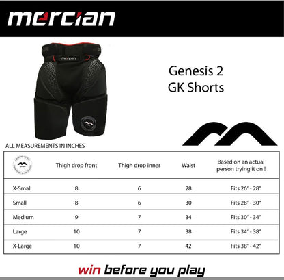 Mercian Genesis 2 GK Shorts with Overshorts